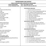 Microsoft Word - divisi DEPARTEMEN ILMU BEDAH.dotx