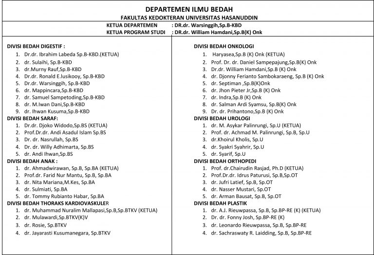 Microsoft Word - divisi DEPARTEMEN ILMU BEDAH.dotx